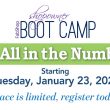 FabShop's Boot Camp: It's All in the Numbers!